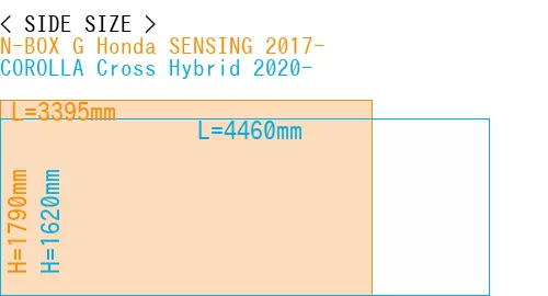 #N-BOX G Honda SENSING 2017- + COROLLA Cross Hybrid 2020-
